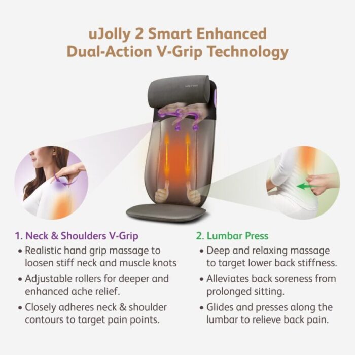 bundle usqueez 3 automatic smart leg massager ujolly 2 smart full back massager 240826055217 3