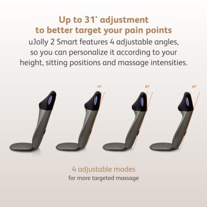 bundle usqueez 3 automatic smart leg massager ujolly 2 smart full back massager 240826055217 4